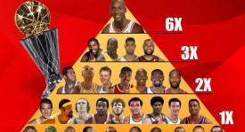 火箭队重磅引援杜兰特普尔，新赛季瞄准复仇勇士