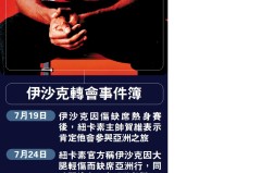 曼联瞄准2000万欧元转会费，若昂·马里奥加盟中场引援新动向